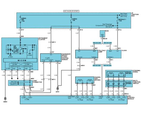 2015 hyundai sonata user manual|2015 hyundai sonata wiring diagram.